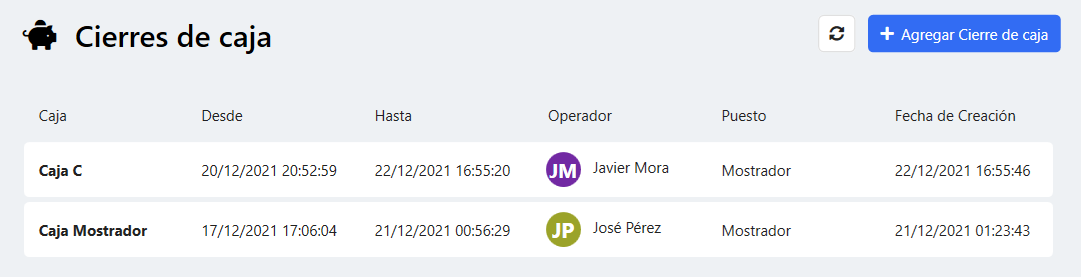 Cierres de Caja
