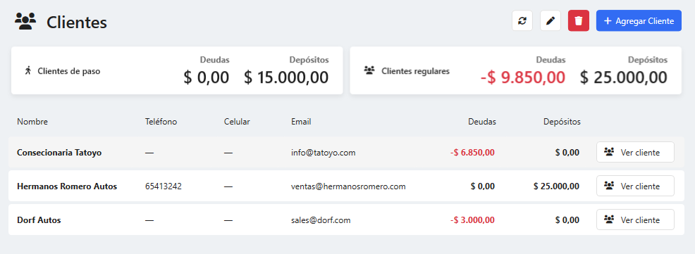 Clientes