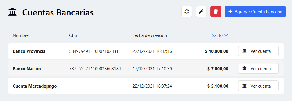 Bancos