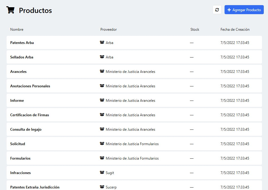productos