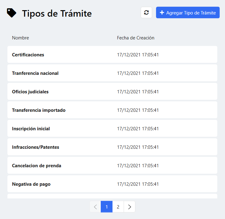 Tipos de trámite