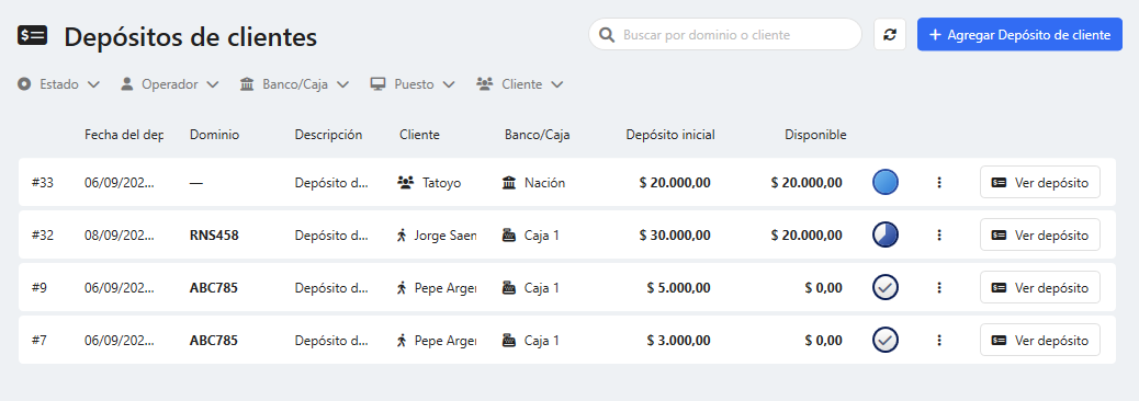 Depósitos